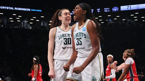 wnba scores and odds|WNBA Matchups, Scores, Schedule & Betting Results .